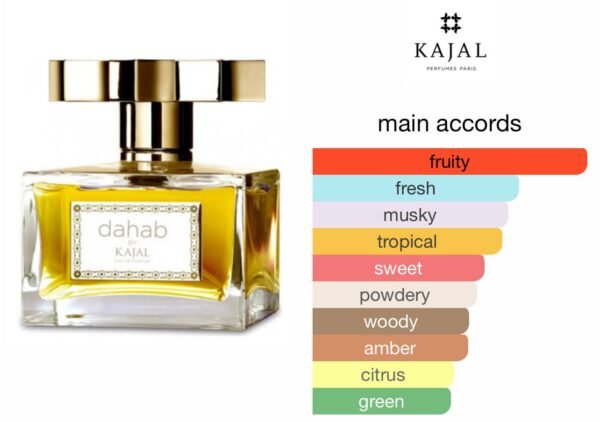 Scent Elixir Oil Impression Of Kajal - Dahab
