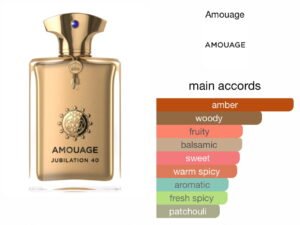Scent Elixir Oil Impression Of Amouage- Jubilation 40
