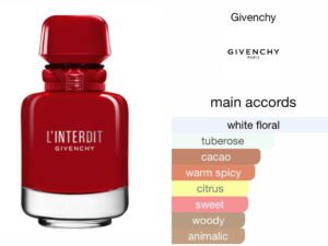 Scent Elixir Oil Impression Of Givenchy - L'Interdit Rouge Ultime Edp