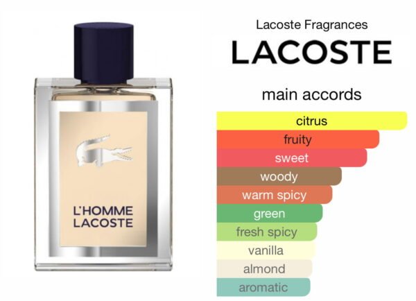 Scent Elixir Oil Impression Of Lacoste - L'Homme