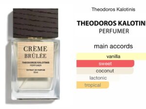 Scent Elixir Oil Impression Of Theodoros Kalotinis - Creme Brûlée Fragrance Concentrate