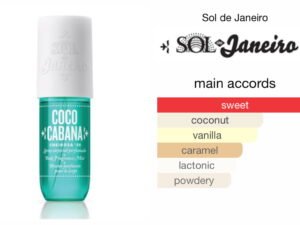 Scent Elixir Oil Impression Of Sol de Janeiro -  Cheirosa '39