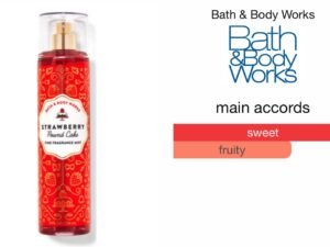 Scent Elixir Oil Impression Of Bath&Body - Strawberry Pound Cake Fragrance Concentrate