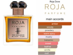 Scent Elixir Oil Impression Of Roja Dove - H The Exclusive Black Tier