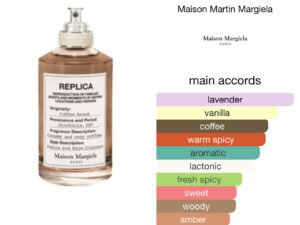Scent Elixir Oil Impression Of Maison Margeila - Coffee Break