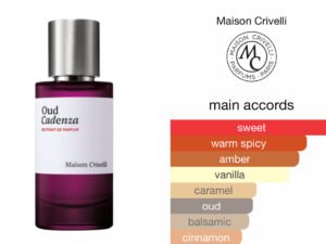 Scent Elixir Oil Impression Of Maison Crivelli - Oud Cadenza