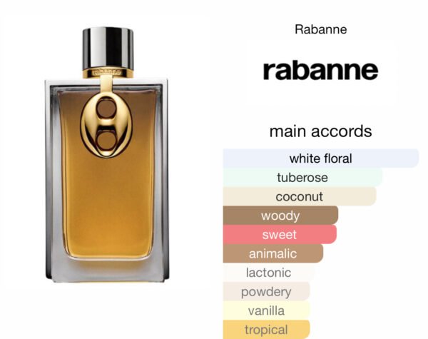 Scent Elixir Oil Impression Of  Rabanne - Midnight Sex