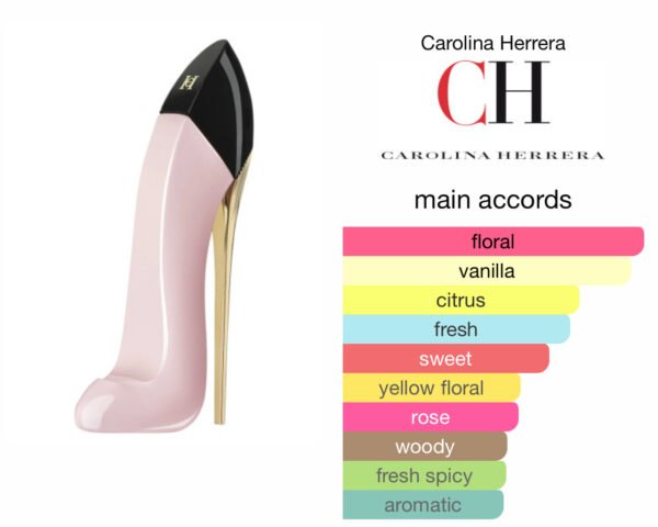 Scent Elixir Oil Impression Of  Carolina Herrera - Good Girl Blush