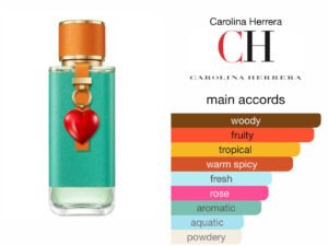Scent Elixir Oil Impression Of  Carolina Herrera - Me First