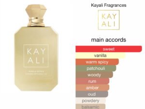 Scent Elixir Oil Impression Of Kayali - Vanilla Royale Sugared Patchouli | 64