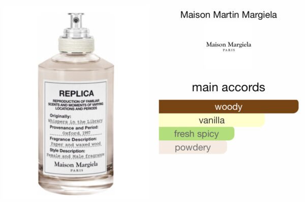 Scent Elixir Oil Impression Of Maison Margeila - Whispers In the Library