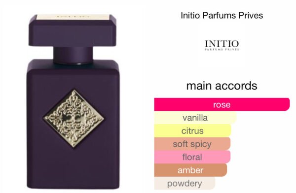 Scent Elixir   Oil Impression Of Initio - Atomic Rose Deluxe