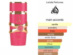 Scent Elixir Oil Impression Of Lattafa - Yara Candy  (GV)