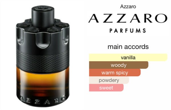 Scent Elixir Oil Impression Of Azzaro - The Most Wanted Parfum