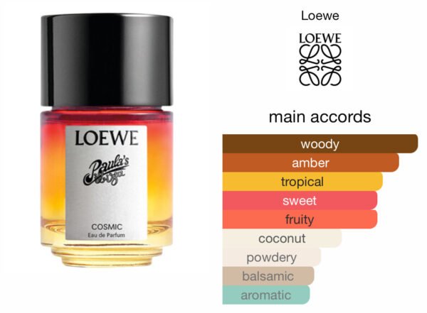 Scent Elixir Oil Impression Of Loewe - Paula Ibiza Cosmic