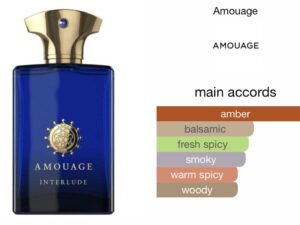 Scent Elixir Oil Impression of Amouage - Interlude Man