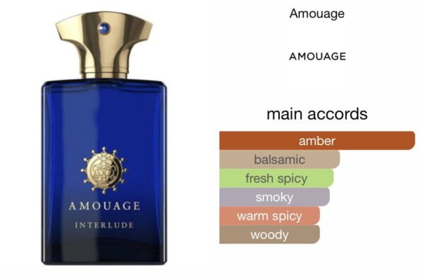 Scent Elixir Oil Impression of Amouage - Interlude Man
