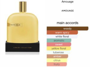Scent Elixir Oil  Impression Of Amouage -Opus 1