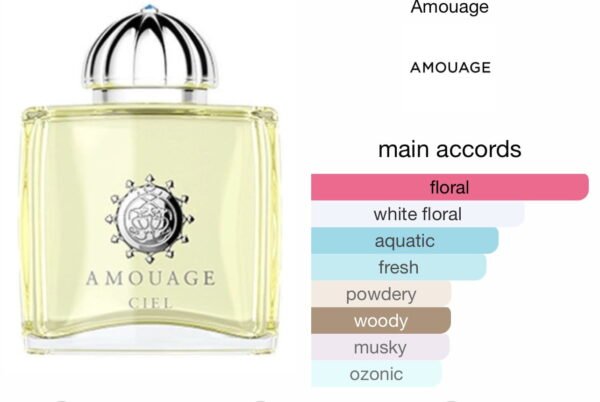 Scent Elixir Oil  Impression Of Amouage-Ceil