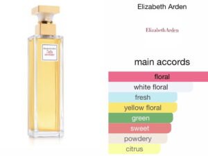 Scent Elixir  Oil Impression Of Elizabeth Arden -  Fifth Avenue
