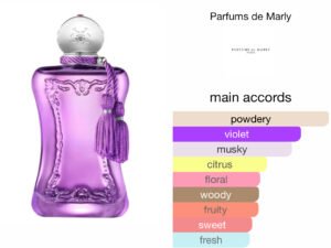 Scent Elixir Oil Impression Parfum De Marley - Palatine (GV)