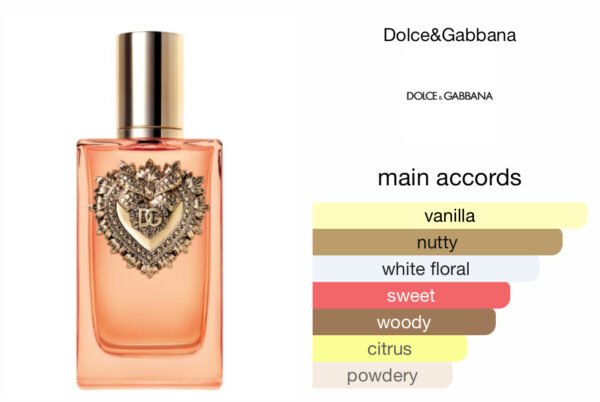 Scent Elixir Oil Impression Of D & G - Devotion Intense (GV)