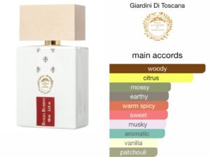 Scent Elixir Oil Impression Of  Giardini Di Toscana - Rosso Rubino (GV)