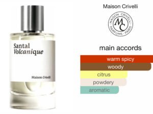 Scent Elixir OIl Impression Of Maison Crivelli -  Santal Volcanique (GV)