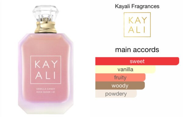 Scent Elixir Oil Impression Of Kayali - Vanilla Candy Sugar Rock 42