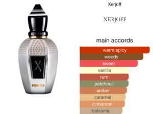 Scent Elixir Oil Impression Of Xerjoff - Tony Iommi Monkey Special (GV)