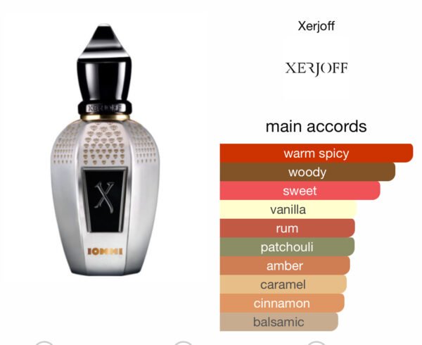 Scent Elixir Oil Impression Of Xerjoff - Tony Iommi Monkey Special (GV)