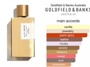 Scent Elixir Oil Impression Of  Goldfield & Banks Australia - Silky Woods(GV)