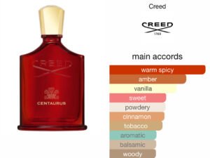 Scent Elixir Oil Impression Of Creed - Centaurus