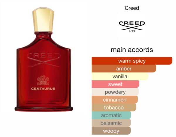 Scent Elixir Oil Impression Of Creed - Centaurus