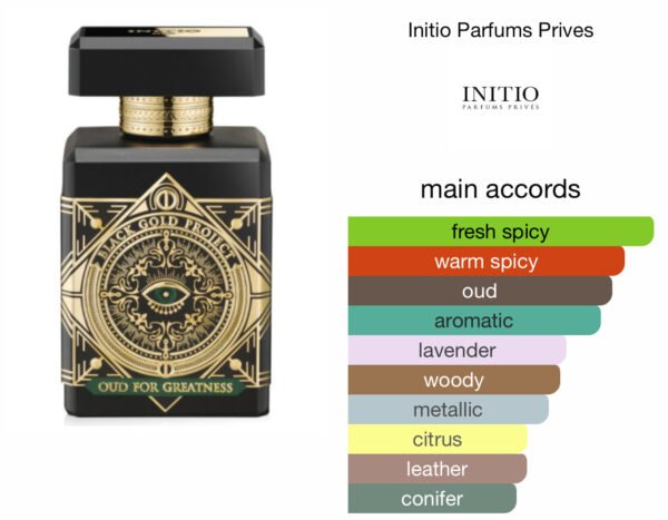 Scent Elixir  Oil  Impression Of Initio - Oud For Greatness Neo Deluxe 1.0