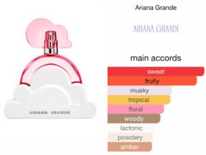 Scent Elixir Oil Impression Of Ariana Grande - Cloud Pink