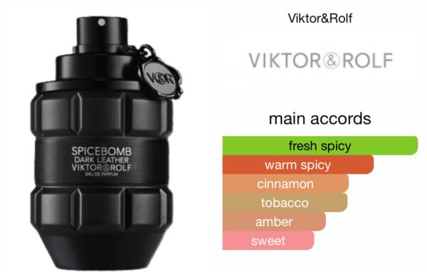 Scent Elixir Oil Impression Of Viktor & Rolf - Spicebomb Dark Leather