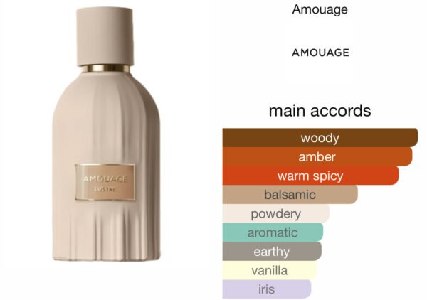 Scent Elixir Oil Impression Of Amouage Essences - Lustre