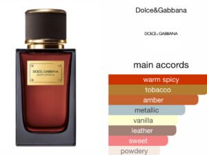 Scent Elixir Oil Impression Of  Dolce&Gabbana - Velvet Zafferano