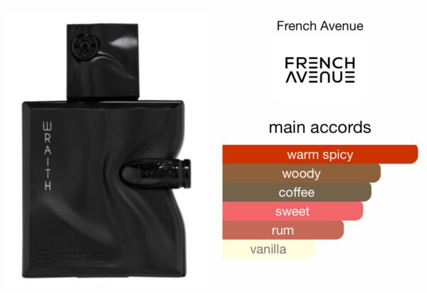 Scent Elixir Oil Impression Of  French Avenue - Spectre Wraith