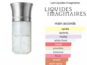 Scent Elixir Oil Impression Of  Les Liquides Imaginaires - Blanche Bête (GV)