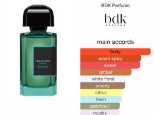 Scent Elixir Oil Impression Of Bdk Parfums- Pas Ce Soir Extrait (GV)