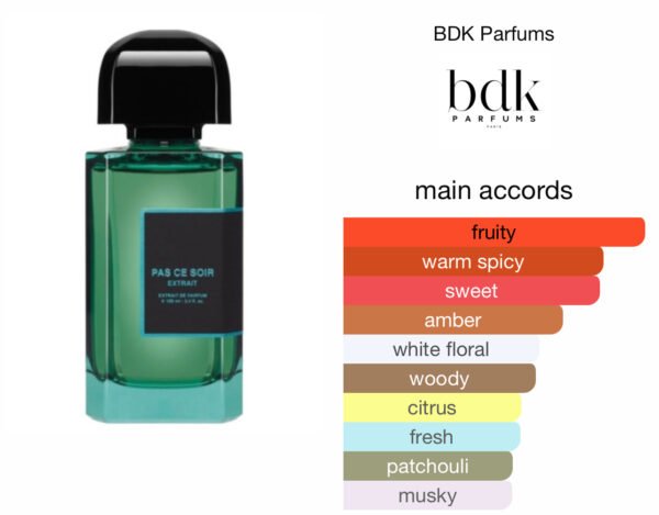 Scent Elixir Oil Impression Of Bdk Parfums- Pas Ce Soir Extrait (GV)
