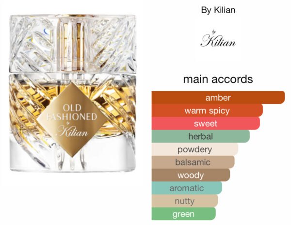 Scent Elixir Oil Impression Of Kilian - Old Fashioned
