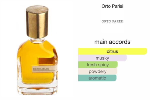 Scent Elixir Oil Impression Of Orto Parisi - Bergamask