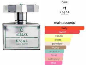 Scent Elixir Oil Impression Of  Kajal - Almaz (GV)