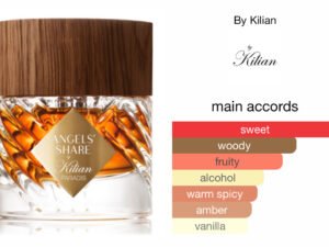 Scent Elixir Oil Impression Of Kilian - Angels Share Paradis (GV)