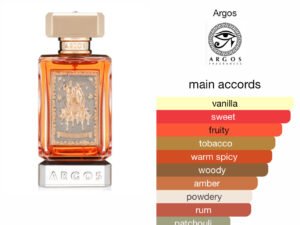 Scent Elixir Oil Impression Of Argos - Triumph Of Bacchus (GV)