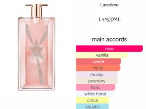 Scent Elixir Oil Impression Of Lancome - Idole 2021 Limited Version