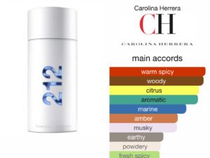 Scent Elixir Oil  Impression Of Carolina Herrera - 212 Men Aqua
